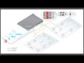 Bose FreeSpace IZA/ZA 2120-HZ/LZ Amplifier Overview