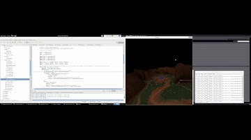Why Float when you can Double?