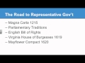 From Magna Carta to Democracy: Tracing Historical Influences on American Governance