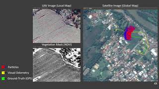 λ-BRIEF  a  new  binary  descriptor  for  multispectral  images  applied  to the...(ADM2 Experiment)