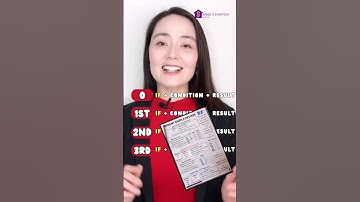 The CONDITIONALS in English - 0, 1st, 2nd, 3rd and Mixed Conditionals - PDF ready!