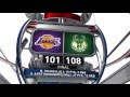 Los Angeles Lakers Vs Milwaukee Bucks February 22 2016