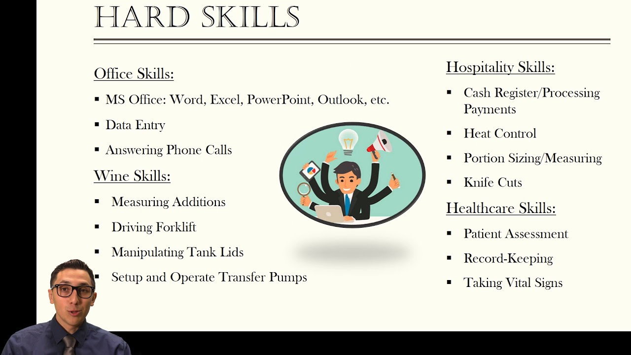 Custom Resume Writing Reviews
