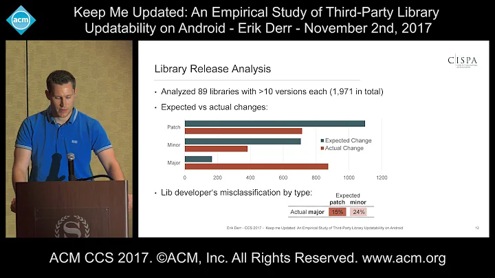 ACM CCS 2017 - Keep Me Updated: An Empircal Study ...