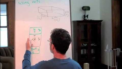 Finding Surface Area of 3 Dimensional Figures using Nets with Rectangular Prism Example 1