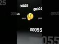 isko Kaun bataega 3025 isko Kaun tutorial#visualchalleng