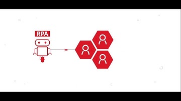 What process do you want to put on Autopilot?