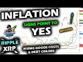 THE OBVIOUS SIGNS FOR INFLATION, Paving the Way for the Bitcoin Price, Altcoin Market and Ripple XRP