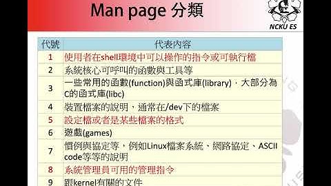02_01 Linux basic01 (Linux 基礎1)