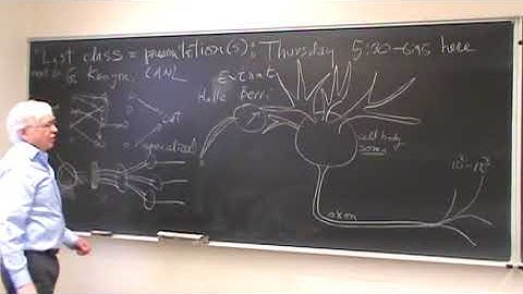 Lecture of 3 May 2018 on Physical Mathematics at UNM by Kevin Cahill