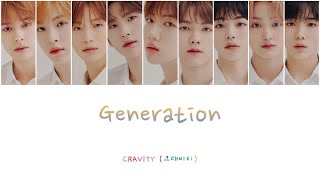 How would CRAVITY sing 'Generation' (by tripleS AAA) REQUEST