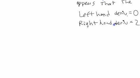 Ca12 - 3.1 (6) Derivative of a Function