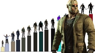 Niveles de poder de todas las variantes de JASON VOORHEES