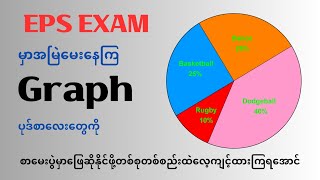 EPS စာမေးပွဲမှာအမြဲမေးတဲ့ Graph ပုဒ်စာများ (Table & Circle)😊😊