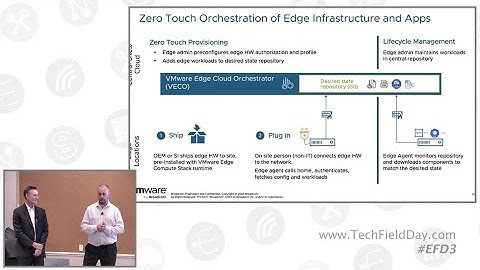 Enabling Mass Innovation with the VMware Edge Compute Stack