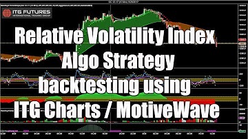 Relative Volatility Index Algo Strategy backtesting using ITG Charts / MotiveWave