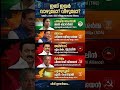 ഇവർ വാഴുമോ? വീഴുമോ?  #electionresult #election2026 #mamatabanerjee #bjp #assam #puducherry #stalin