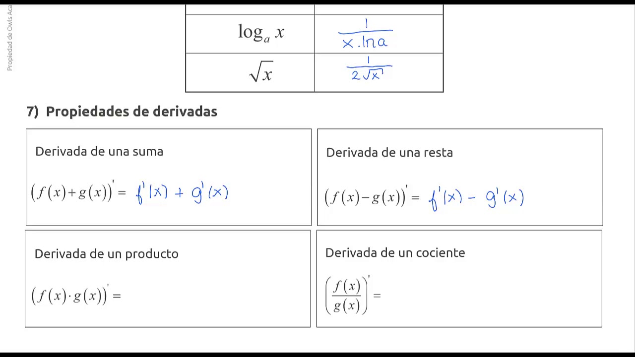 propiedades