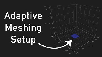 How To Configure Adaptive Bed Meshing In Klipper