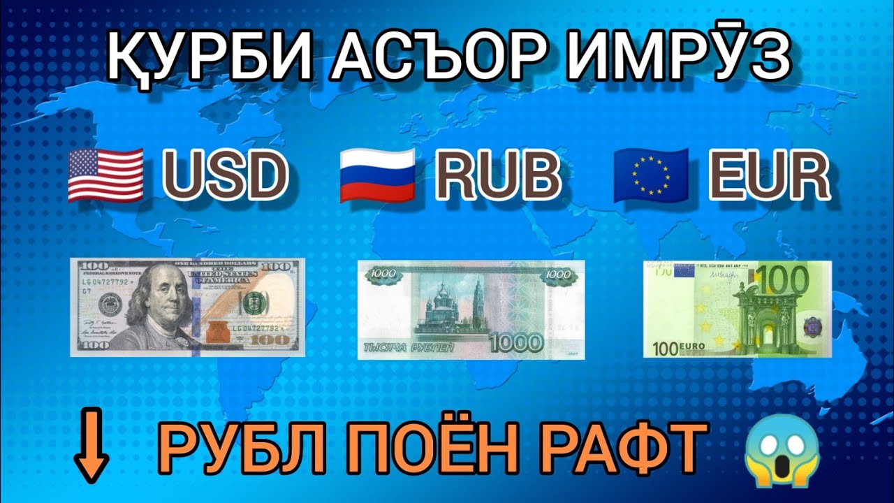 Қурби асъор имрўз 1000. Валюта Таджикистана. Таджикистанская валюта. Асъор. 1000 Рублей в Сомони в Таджикистане 2023.