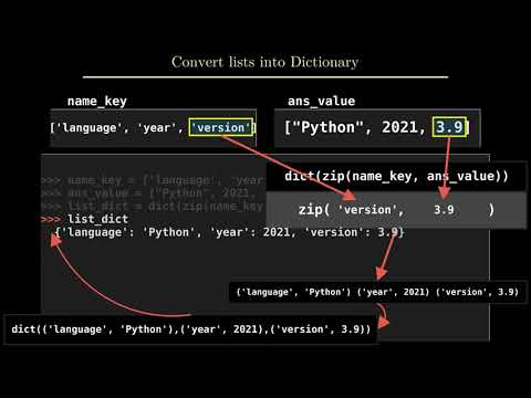 5 useful List Tips and Facts in python  | Explained with Animation (Manim)