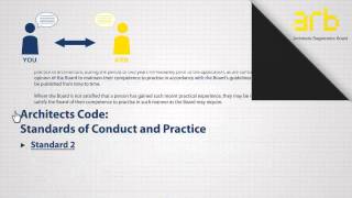 Guidance for joining or rejoining the Register