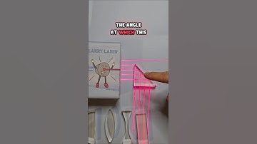 Total Internal Reflection of Light