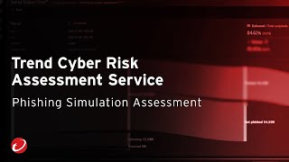 Phishing Simulation Assessment – demo video