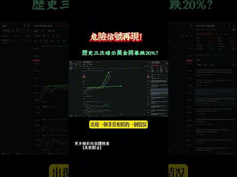 【美股】危險信號再現！歷史三次暗示黃金將暴跌20%?預言大師托爾森警告：11月目標位3500美元，你該如何應對？#美股 #美股財金 #美股投資 #黃金 #黃金價格 #黃金美元 #美元
