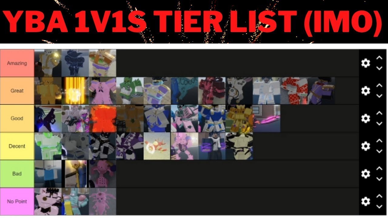 YBA Stand Tier List (SBR) Tier List 