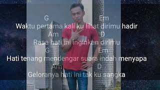Andmesh kemeleng