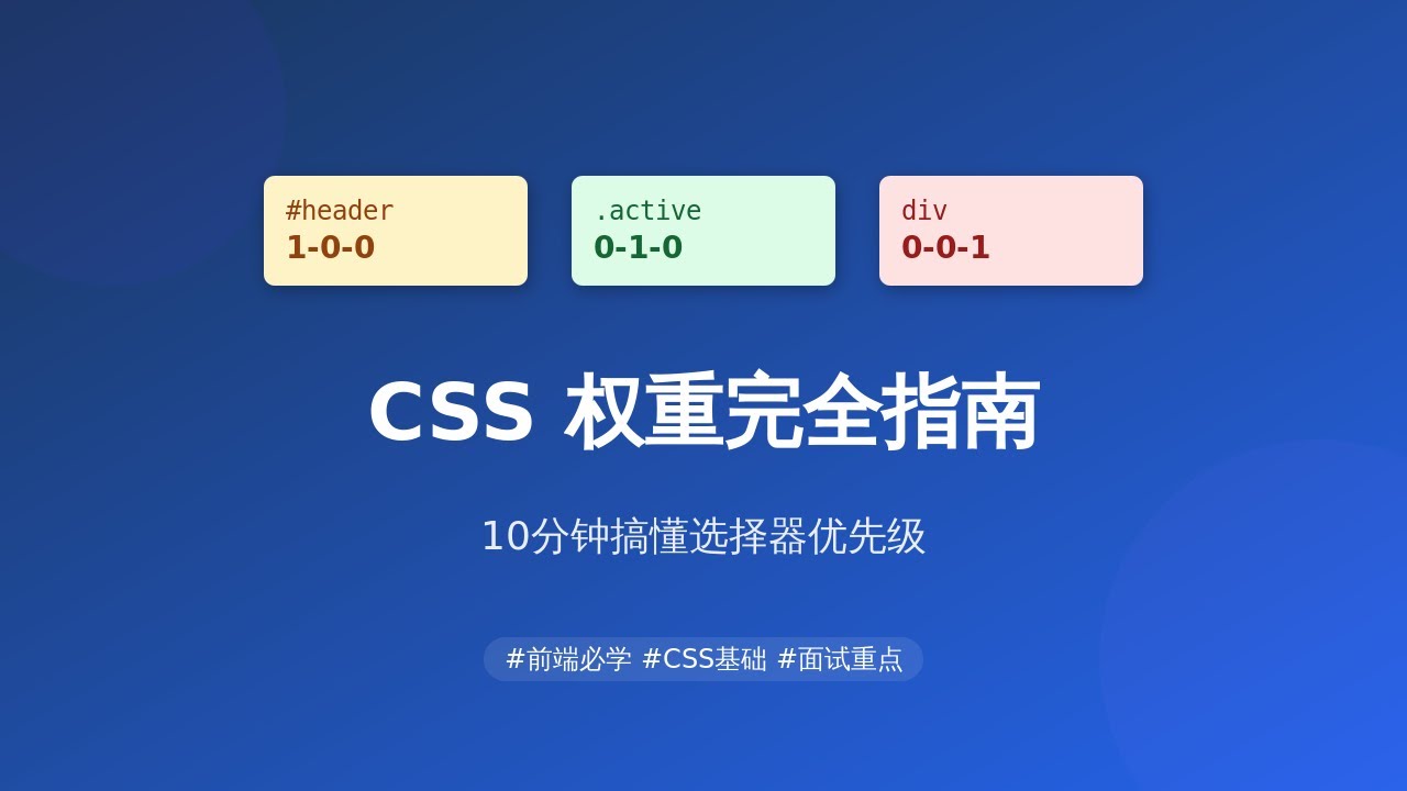 【前端必学】10分钟搞懂 CSS 权重！内联样式、ID、Class 如何互相覆盖？| CSS Specificity 完全指南 - YouTube