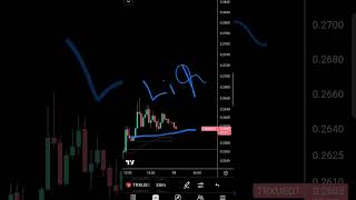 Good Trading Position