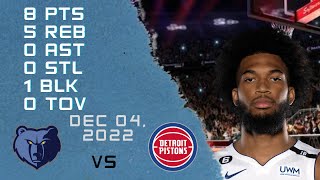 Marvin Bagley III All possessions 04-12-2022 PISTONS vs GRIZZLIES NBA REGULAR SEASON