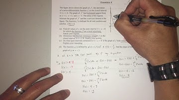 AP Calculus AB: Exam Prep Graph Analysis FRQs