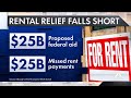 Rental assistance in the relief bill is not enough: Experts