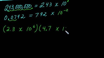 Exponent Rules Part 4