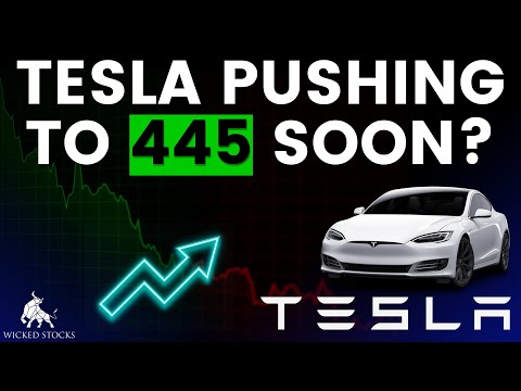 Video preview for Daily Tesla (TSLA) analysis with key levels, trends, and insights—can the bulls maintain momentum?