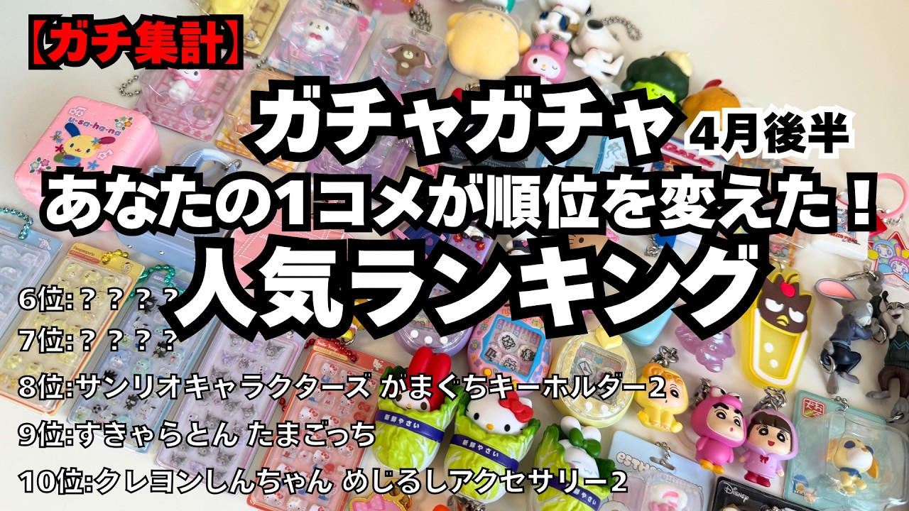 Gachapon] ⚠️Serious Data Analysis⚠️ Popularity Ranking for the