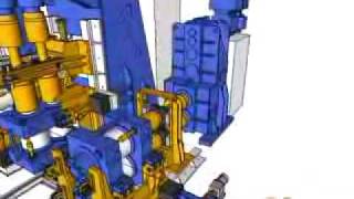 BAR MILL, Animation of roughing mill section