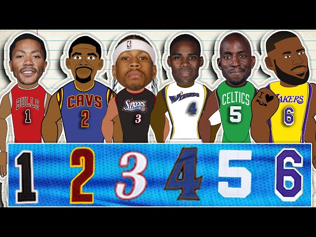 The Best NBA Player From Every Jersey Number! 