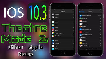 IOS 10.3 Theatre Mode & Other Apple News