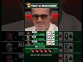 Pocket AA Dream Scenario #poker