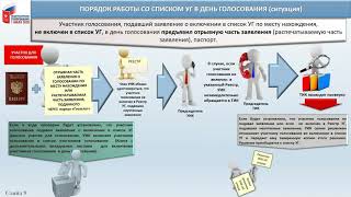 05 Работа со списком