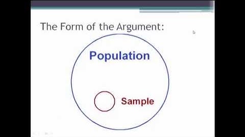 PHIL 120 Critical Thinking Video 17 (Unit 4)