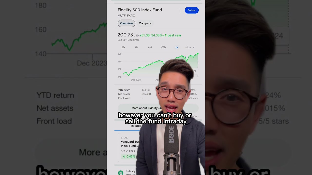 Which S P 500 ETF Is The Best 