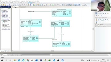 Pengertian PDM, Generate PDM , dan Generate Database - Praktikum Sistem Basis Data