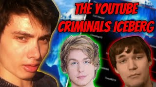 The YouTube Criminals Iceberg Explained