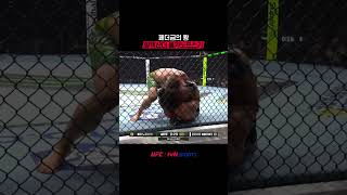 페더급의 왕 알렉산더 볼카노프스키 #UFC