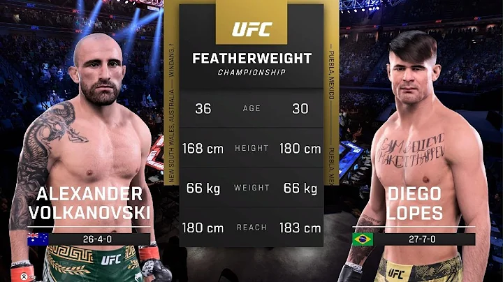 Alexander Volkanovski vs Diego Lopes 2 | UFC 5 Full Fight
